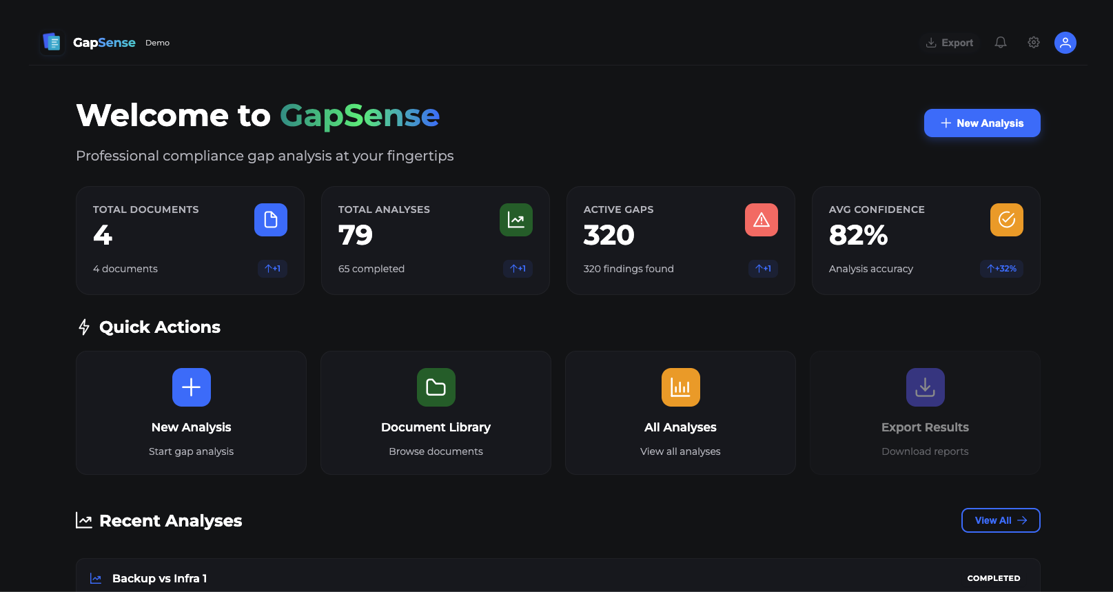 GapSense